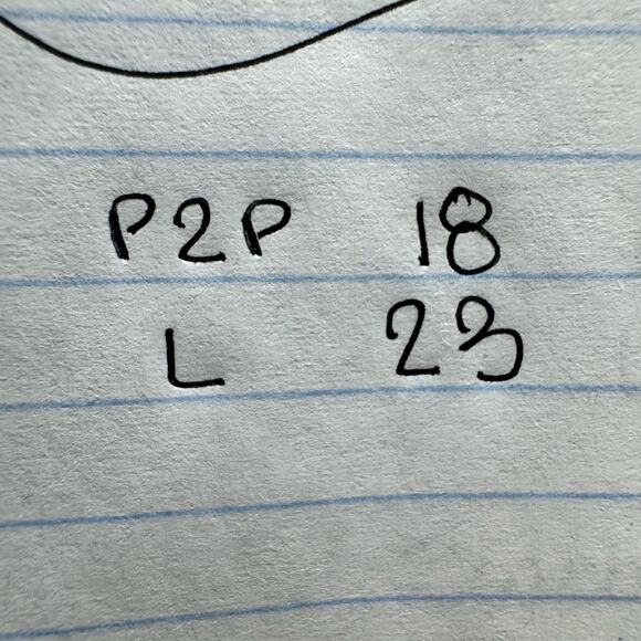 ASOS Design Top Women 4 Blue Green Wavy Heart Square Neck Lightweight 3/4 Sleeve - Picture 7 of 7